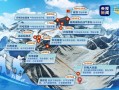 巅峰使命珠峰科考活动全面启动(巅峰使命珠峰科考活动全面启动在什么时候)