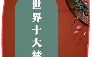 迪奥的世界;迪奥的世界名画