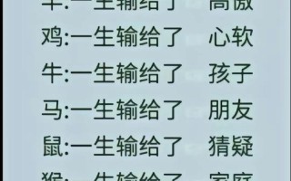 故态复萌代表什么生肖(故态复萌代表什么生肖动物)