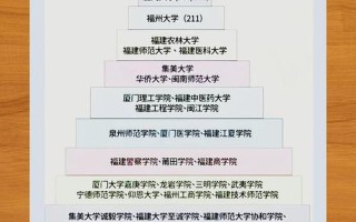 高校三学期制(高校三学期制是什么)