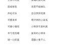 搞笑公会名字-搞笑公会名字推荐