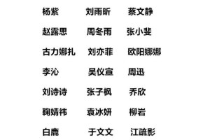 百科明星人气榜投票_百科明星人气榜在哪里投票