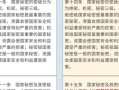 保守机密慎之又慎是由谁提出的(保守机密慎之又慎是由谁提出的观点)