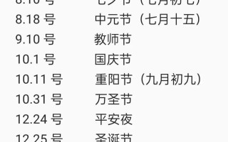 个父亲节诞生于哪一年;个父亲节诞生于哪一年几月几日