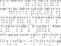 采茶歌是哪里的民歌-采茶歌是哪里的民歌？