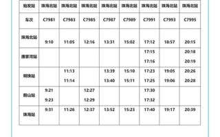 广珠城轨珠海站-广珠城轨珠海站地下停车费如何开票