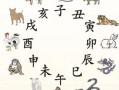 古人上班叫点卯(古人上班叫点卯点卯的卯是古代)