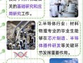 材料化学专业就业前景(材料化学专业就业前景和就业方向)