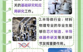 材料化学专业就业前景(材料化学专业就业前景和就业方向)