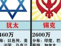 是由全能教演变出来的;是由全能教演变出来的派